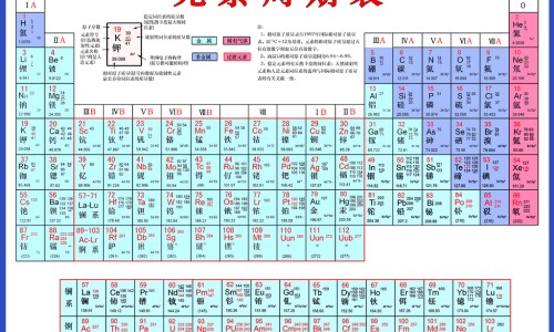 天雄的功效与禁忌网 - 天雄的性味归经和功能主治,中药材天雄的功效